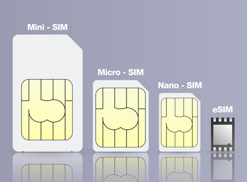 3business Esim Til Smartphone Og Watch